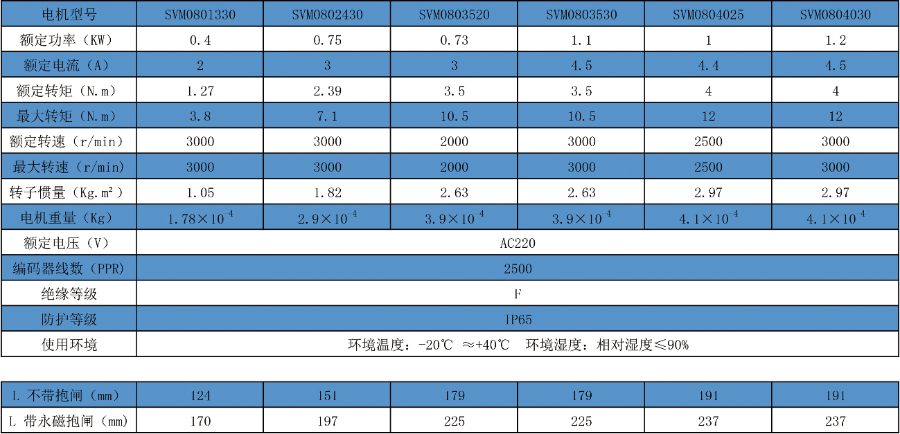 1646384186905432.png 5246.png